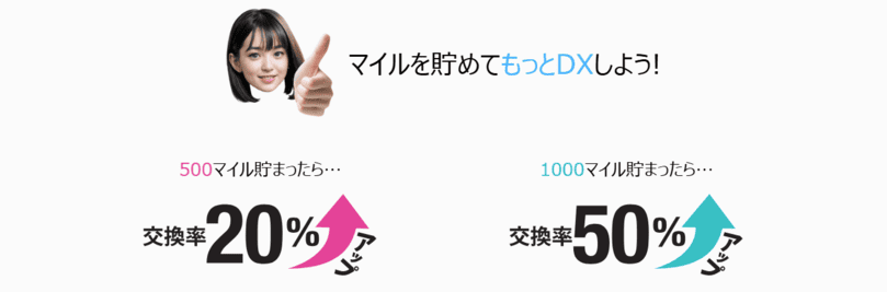 マイルを貯めて交換率アップ